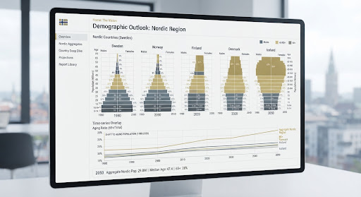 Demographic shifts chart